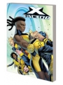 X-Factor By Mark Russell s/c vol 2 Know Your Enemy